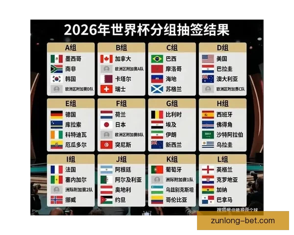 美加墨世界杯竞猜平台：畅享世界杯激情，赢取丰富大奖！