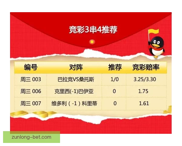 世界杯投注技巧全攻略详解助你精准预测赢取丰厚奖励