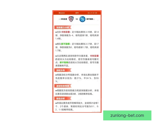 世界杯最新战况分析 各队比分盘点及晋级形势预测