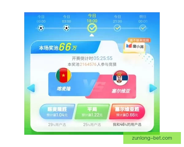 世界杯竞猜APP全面体验分析与用户互动功能深度评测