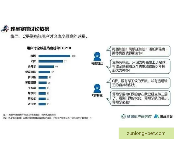 围绕世界杯竞猜比赛玩法解析投注技巧与赛前数据分析指南实战攻略
