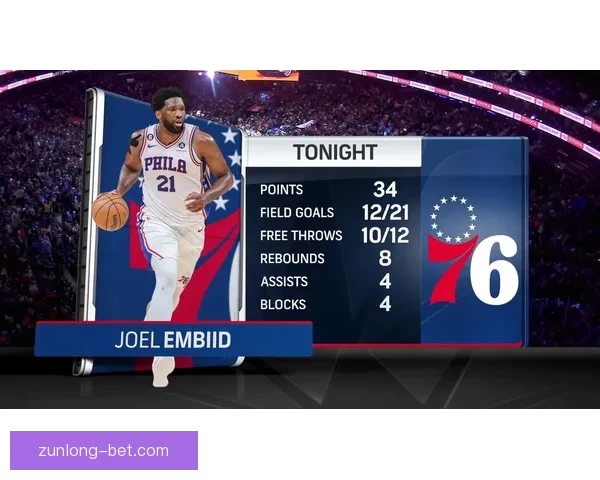 恩比德MVP后仅打91场 约基奇同期创87次三双传奇