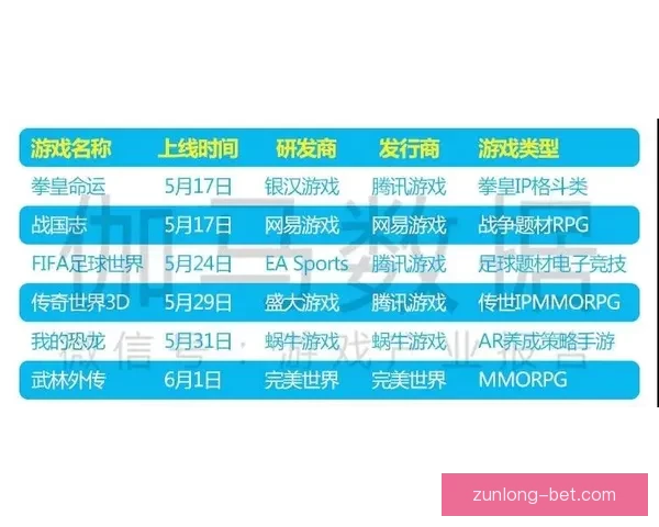 世界杯投注技巧全攻略详解助你精准预测赢取丰厚奖励