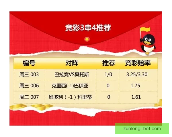 世界杯投注技巧全攻略详解助你精准预测赢取丰厚奖励