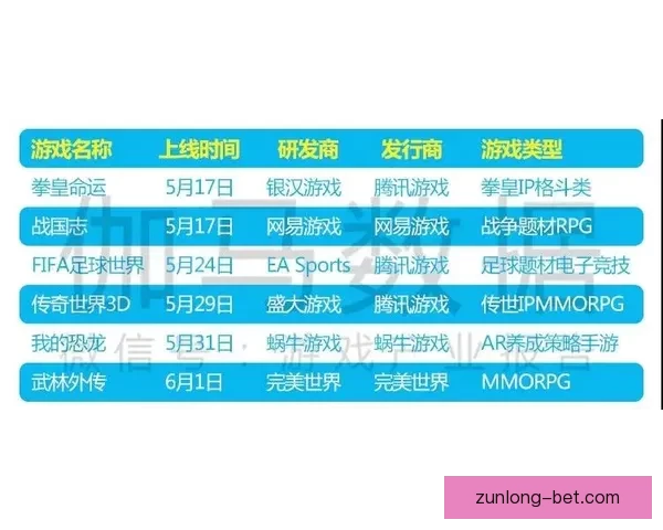 世界杯投注技巧全攻略详解助你精准预测赢取丰厚奖励
