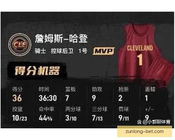 哈登加盟骑士后最佳表现 砍下36分7篮板9助攻7三分创新高带队12胜4负