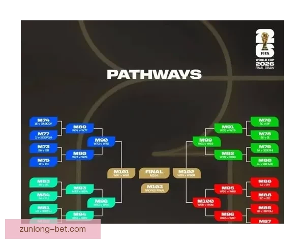 世界杯精彩对决竞猜比分策略与胜率提升全攻略