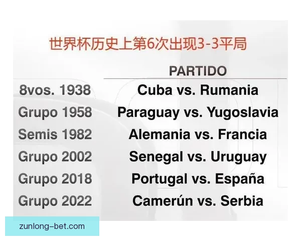 世界杯精彩对决比分预测与赛果分析全攻略