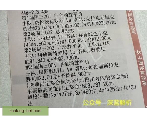 世界杯足球竞猜官网最新动态解析让您轻松预测赛事结果掌握投注技巧